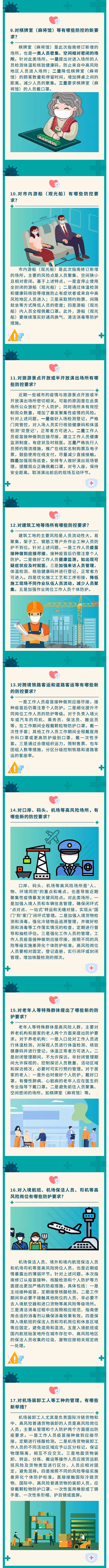 戴口罩指引和重点场所重点单位重点人群防护指南修订了！2.jpg